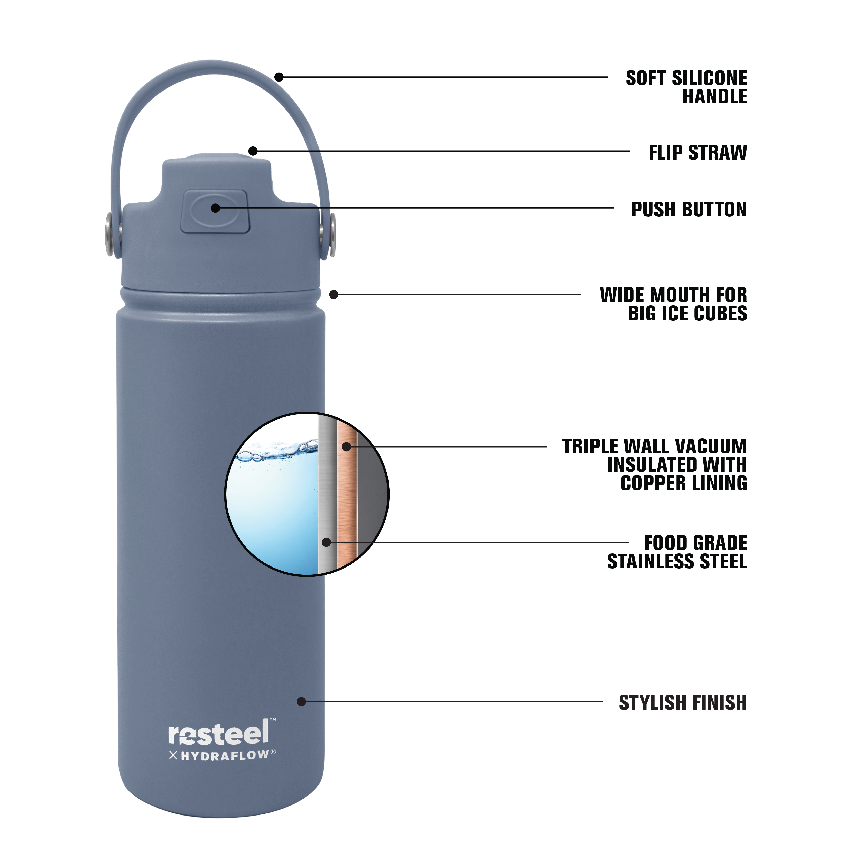 17 oz Resteel Flip Straw Bottle