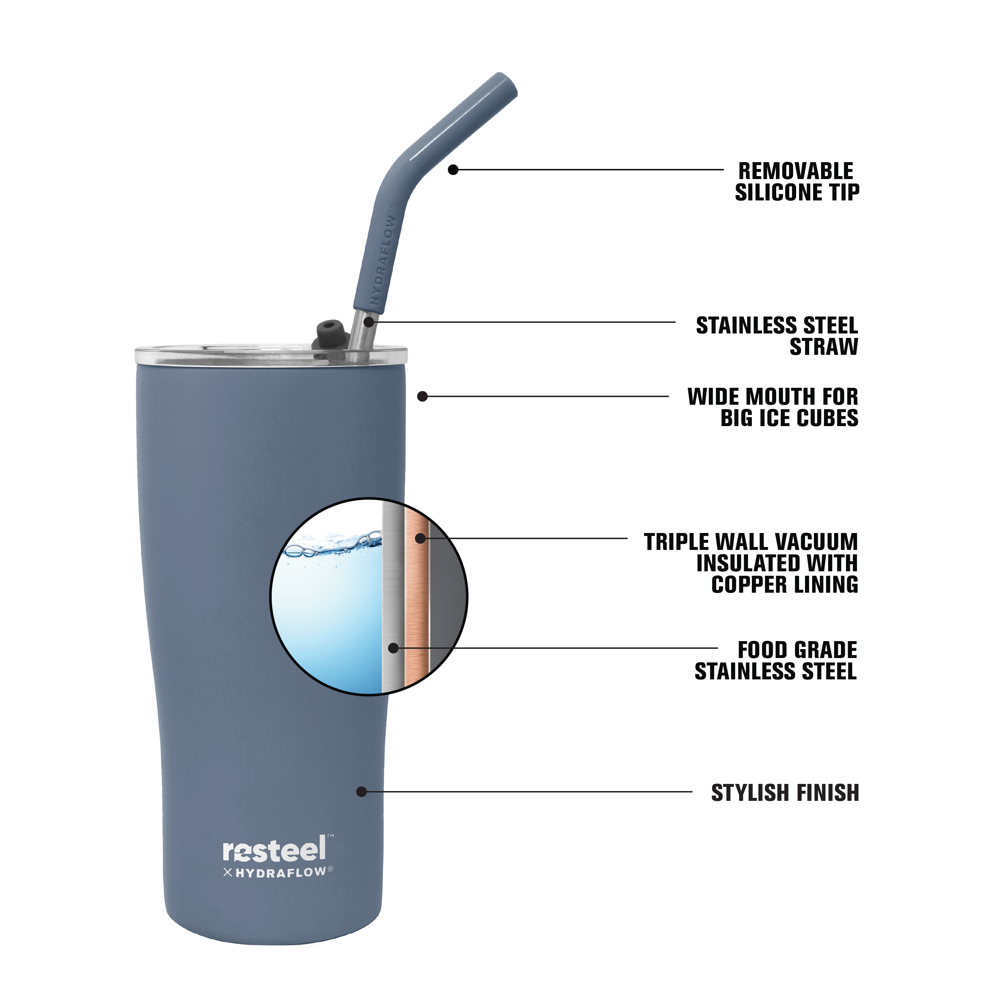 20 oz Resteel Capri Tumbler