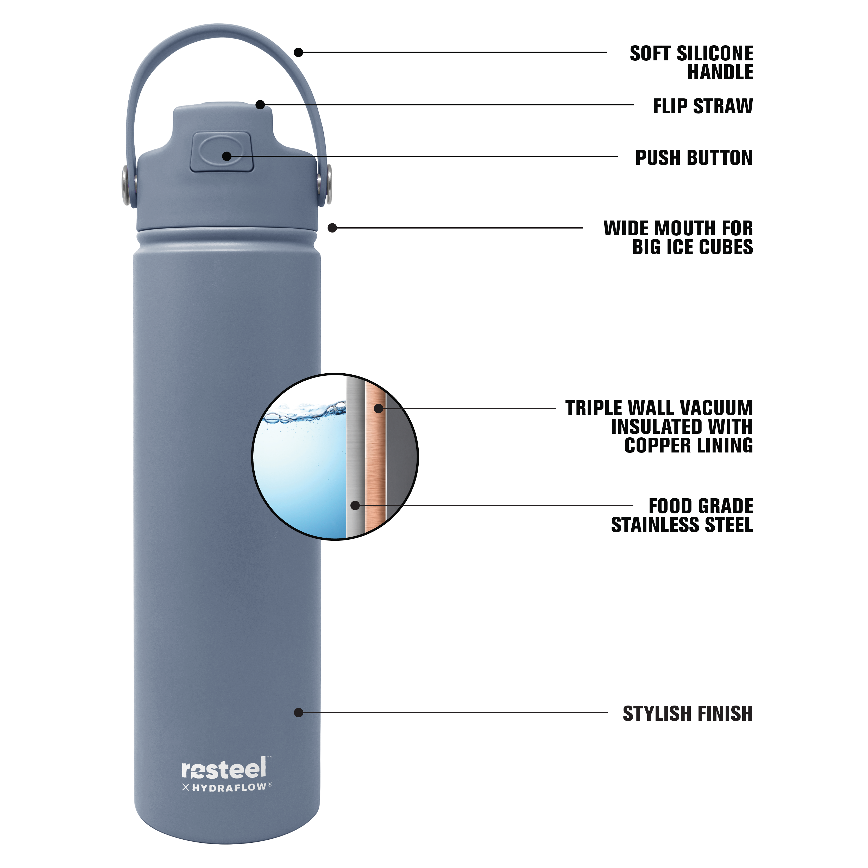 25 oz Resteel Hybrid Flipstraw Bottle