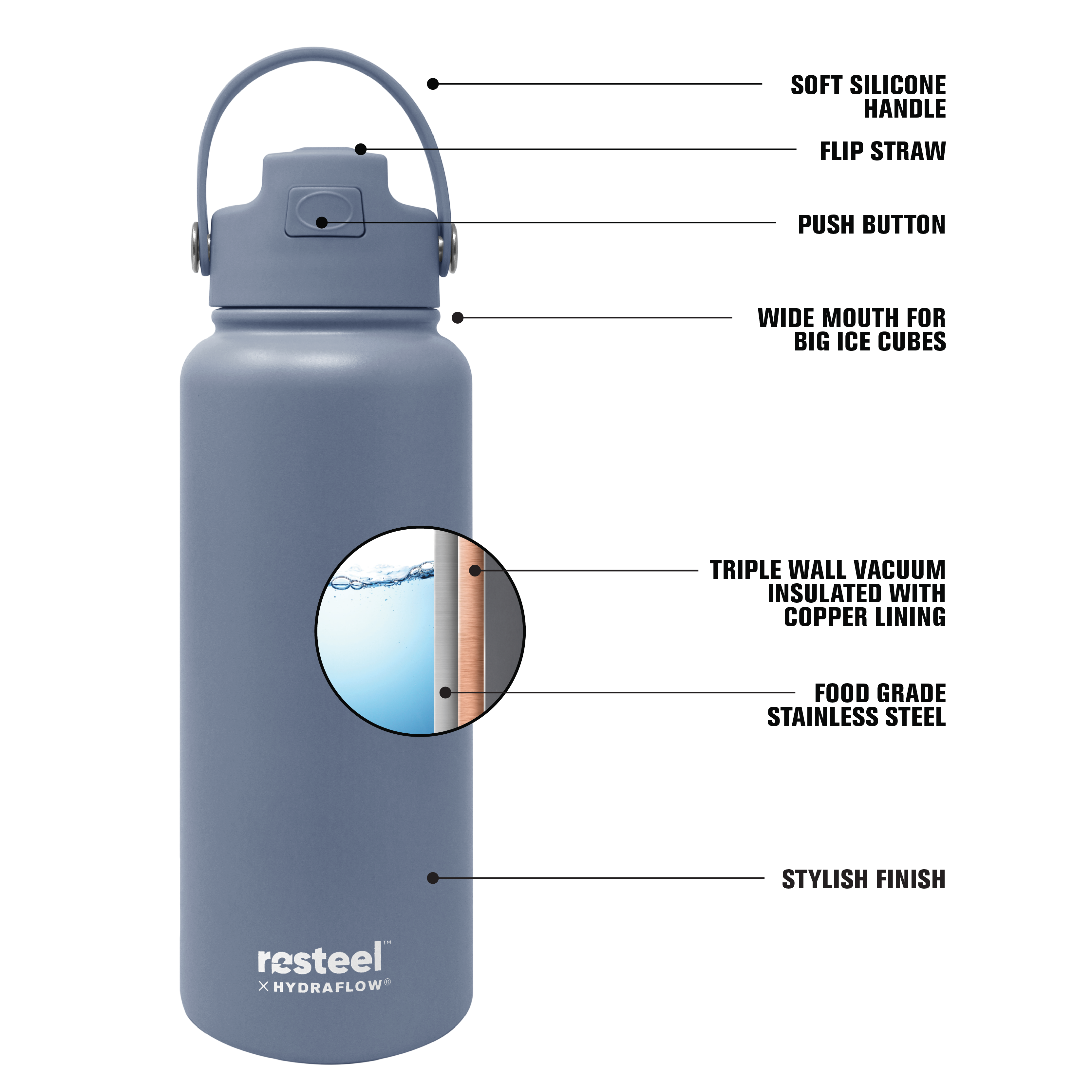 34 oz Resteel Hybrid Flip straw Bottle