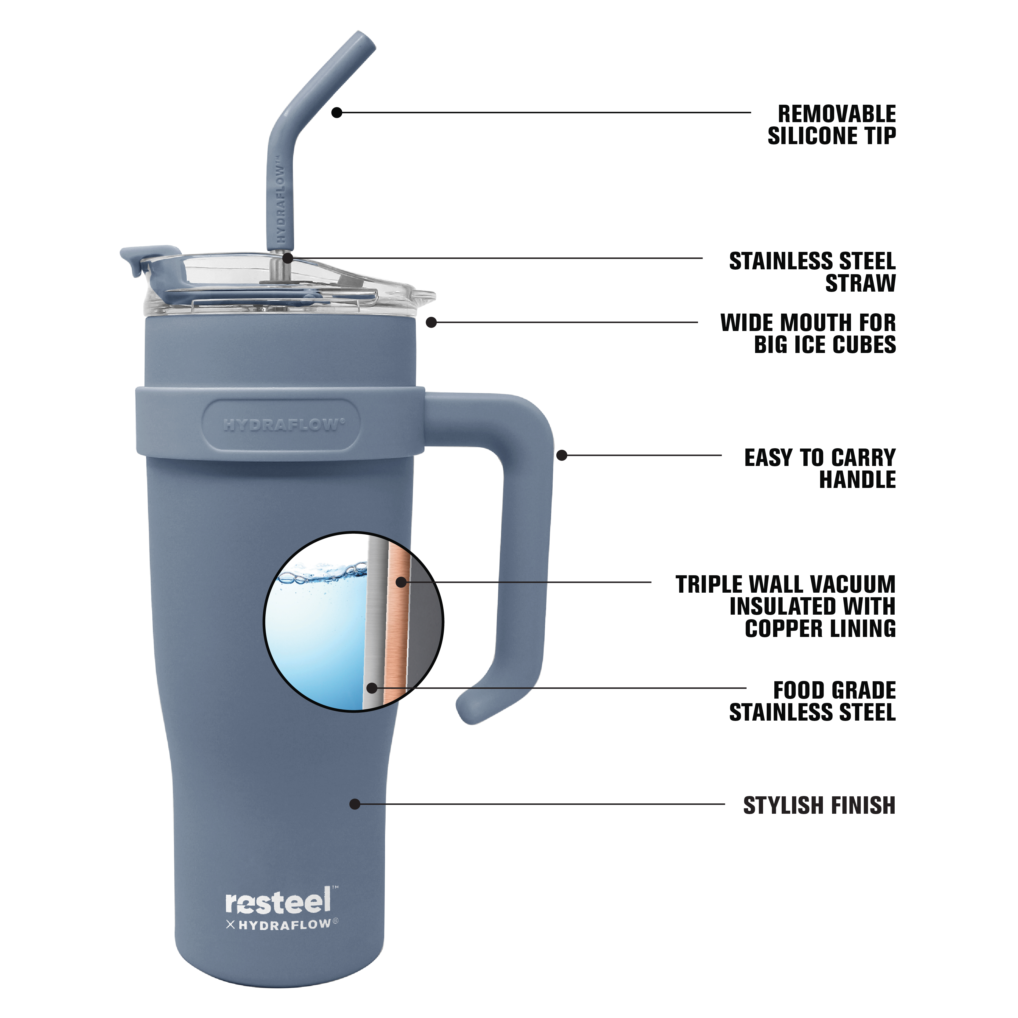 40 oz Resteel Capri Tumbler