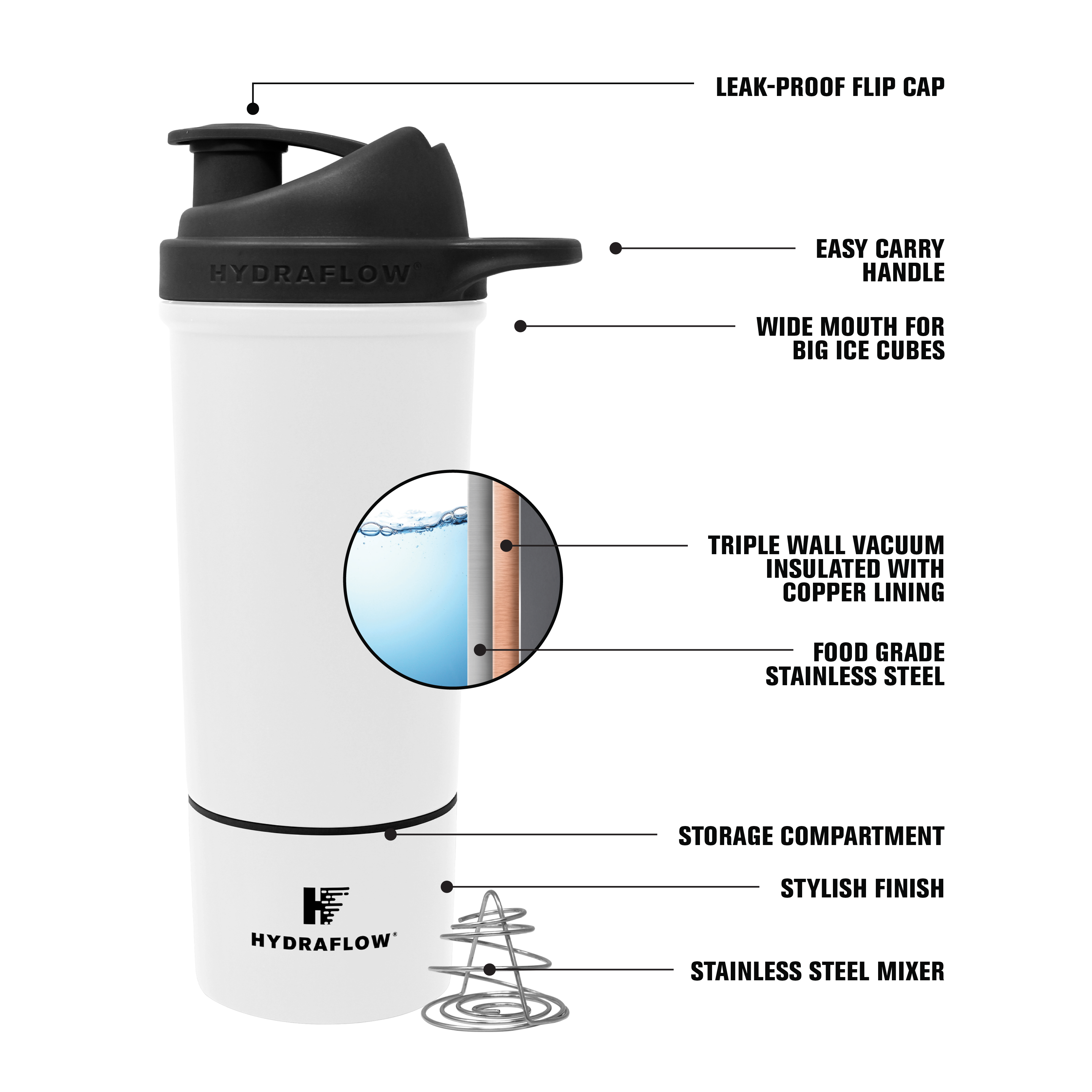 32 oz Boost Bottle