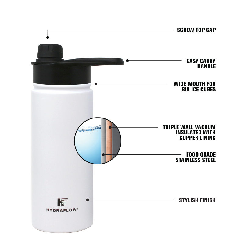 17 oz Hybrid Chug Lid Bottle