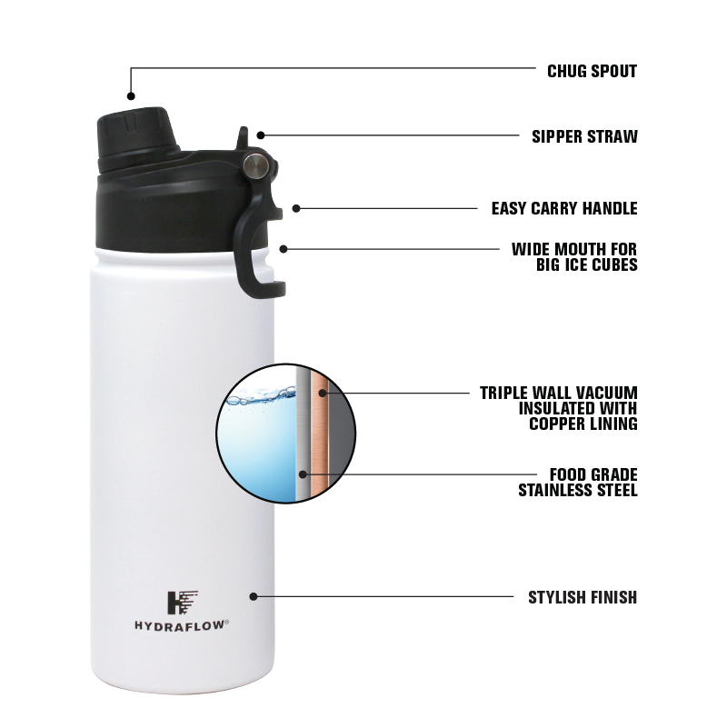 17 oz Hybrid Dual Lid Bottle