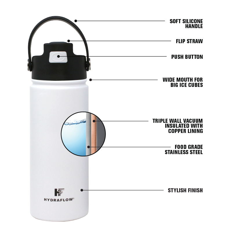 17 oz Ombre Hybrid Flipstraw Bottle