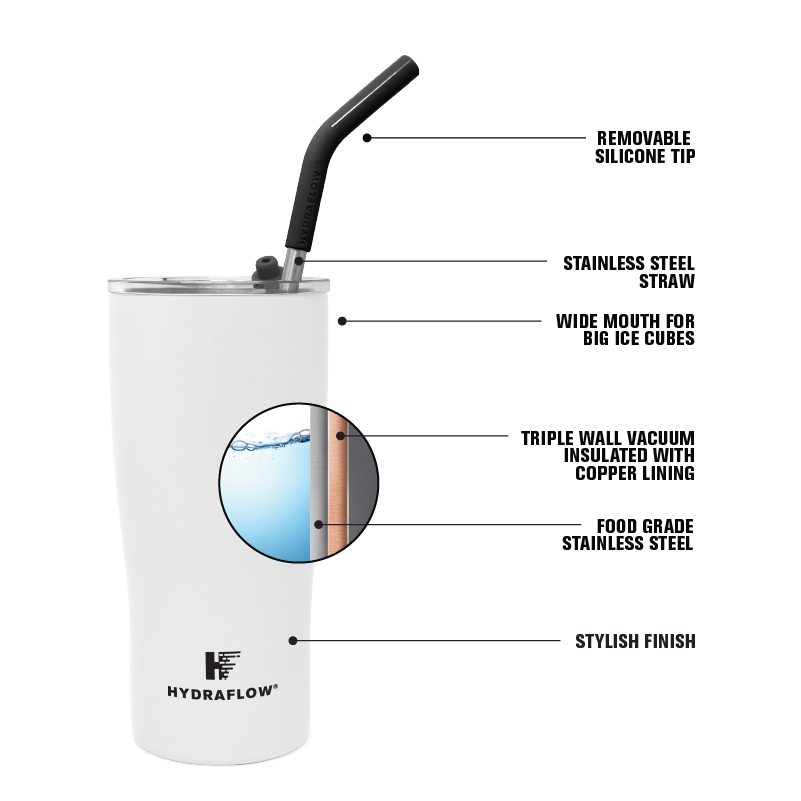 20 oz Neutral Capri Tumbler