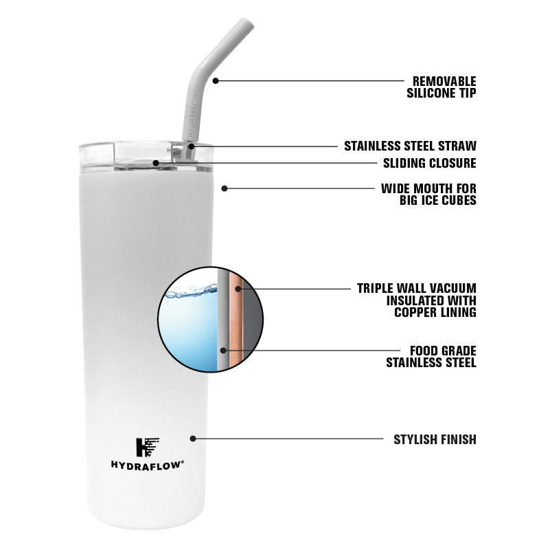 25 oz Ombre Cadet Tumbler
