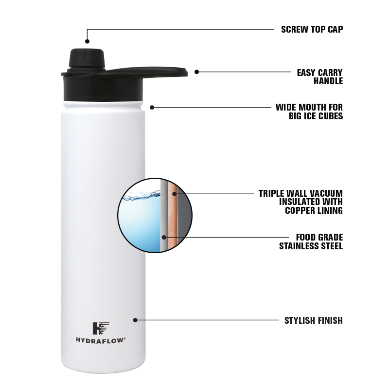 25 oz Hybrid Chug Lid Bottle