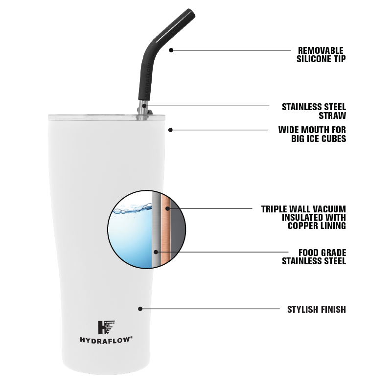 30 oz Bold Capri Tumbler