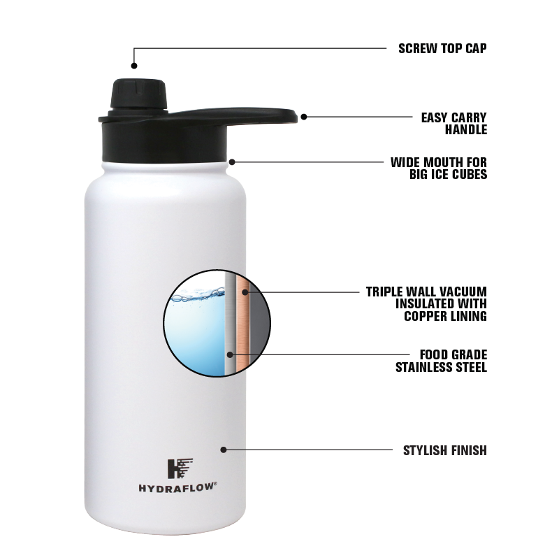 34 oz Hybrid Chug Lid Bottle
