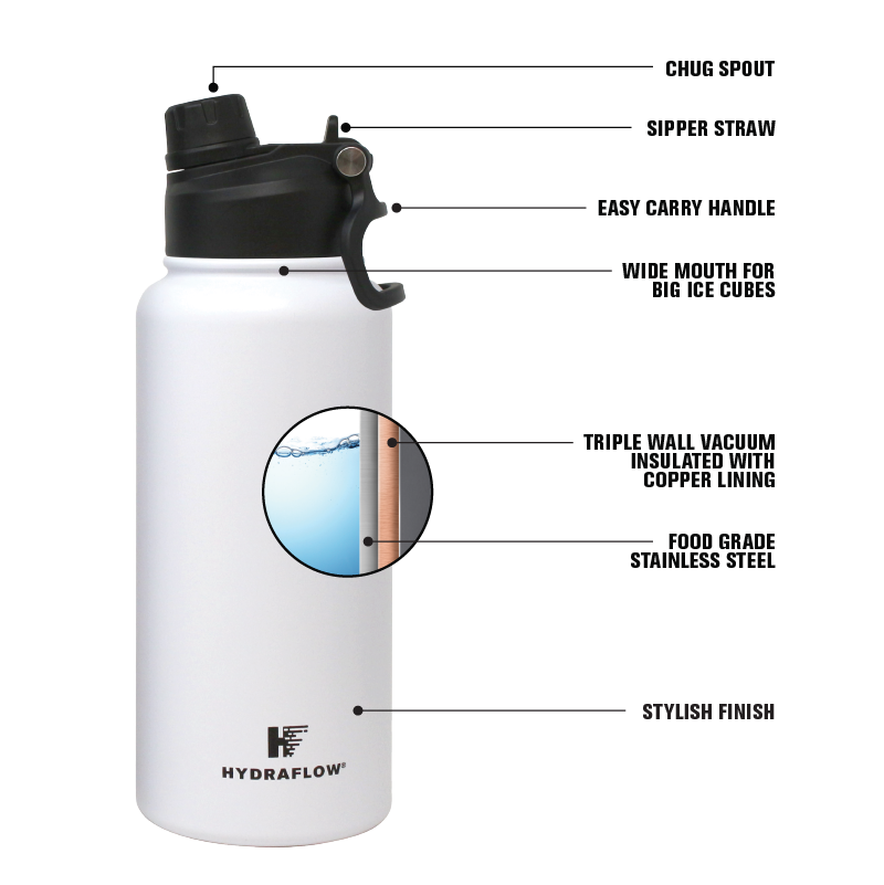 34 oz Pastel Hybrid Dual Lid Bottle
