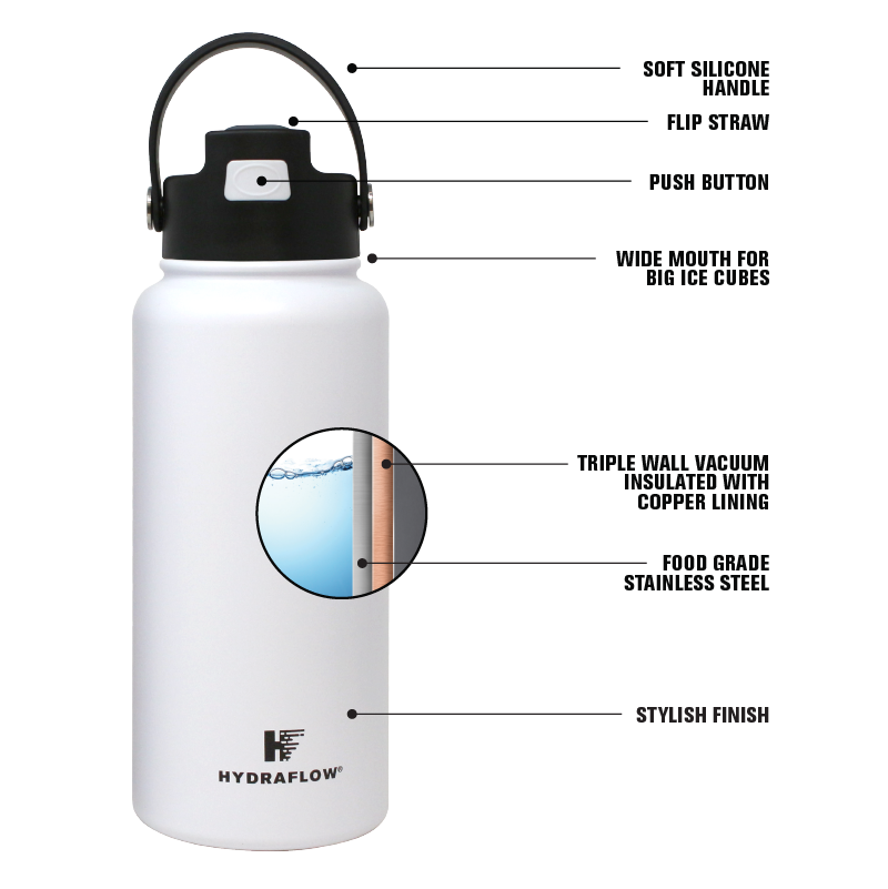 34 oz Neutral Hybrid Flipstraw Bottle