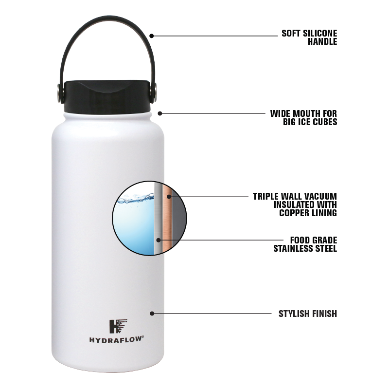 34 oz Pastel Hybrid Wide Mouth Bottle