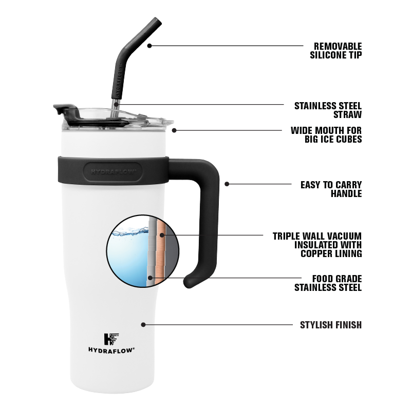 40 oz Pastel Capri Tumbler