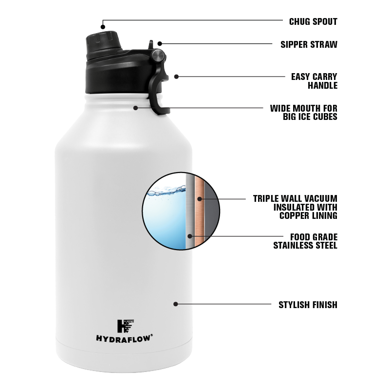 64 oz Color Block Crusader Growler