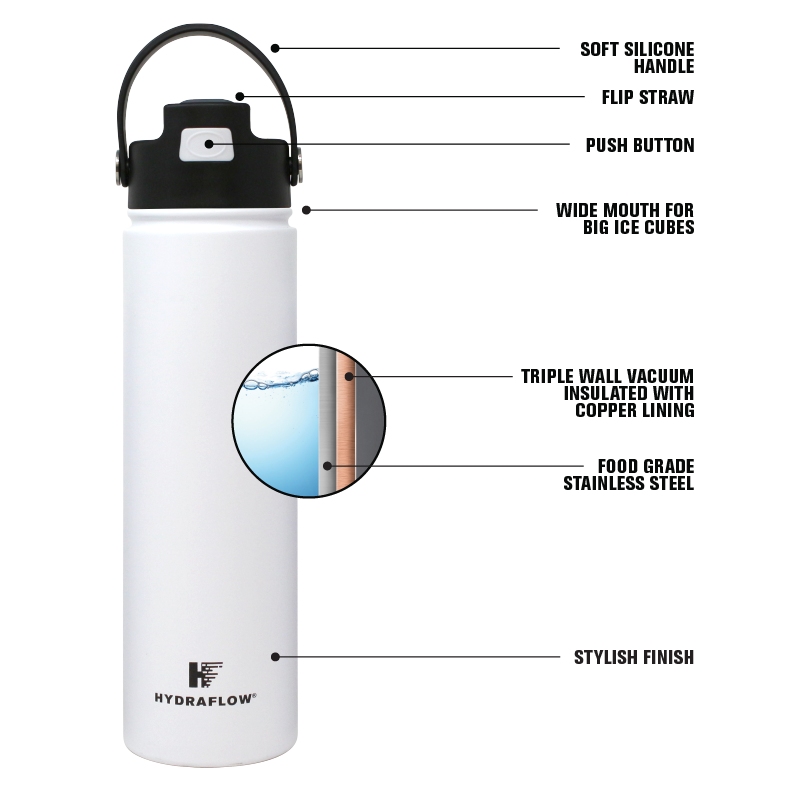 Hydraflow Hybrid Triple Wall Vacuum Insulated with Copper Lining Drinking Bottle