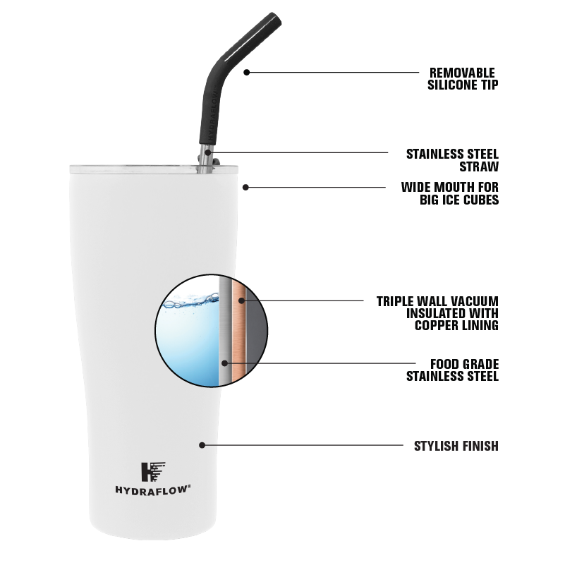 Hydraflow Capri Tumbler with Handle - Gray - Shop Cups & Tumblers