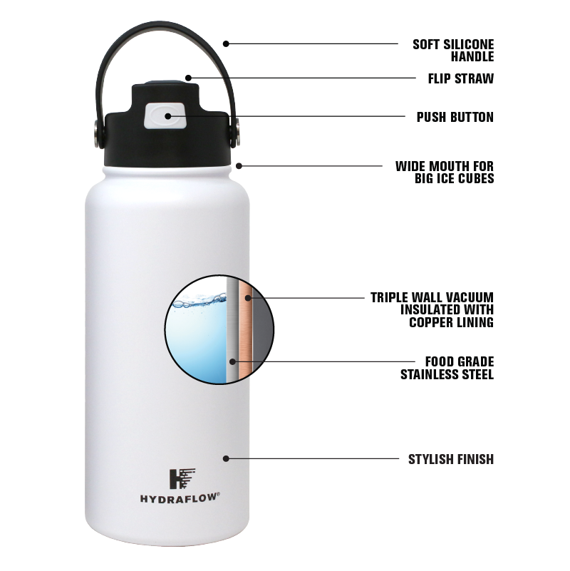 Hydrapeak Flow 32oz Insulated Water Bottle with Straw Lid Graphite