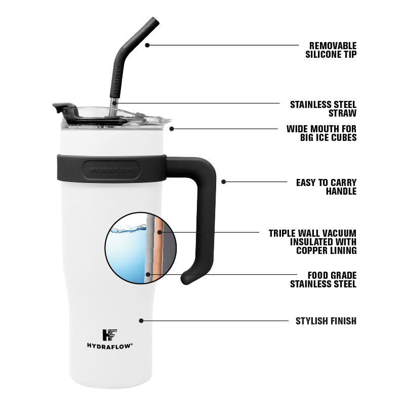 ファッションデザイナー Hydraflow Capri Triple Wall Vacuum Insulated Water Bottle  with Handle (50